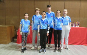 65a6e2550685a_equipedesjeunes.JPG